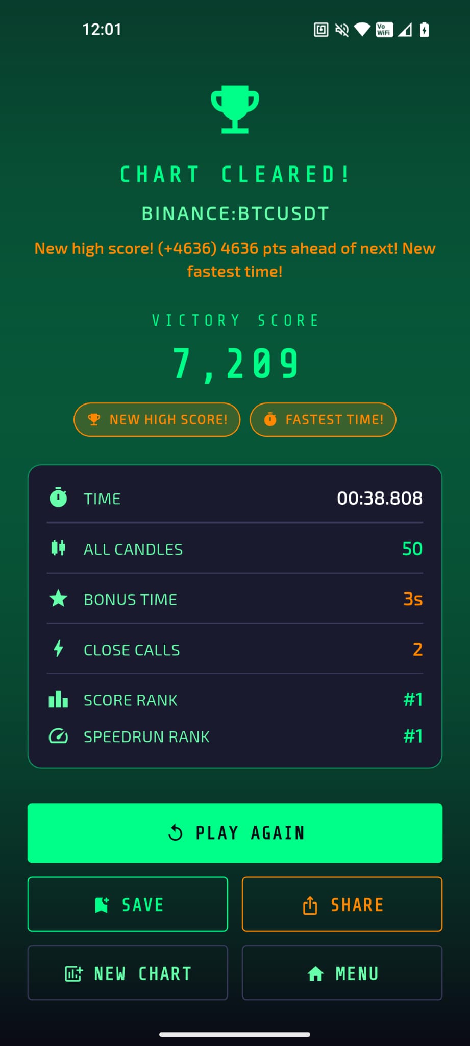 Game over results screen